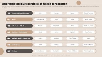 Analyzing Product Portfolio Of Nestle Management Strategies Overview Strategy SS V