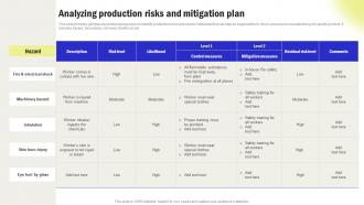 Analyzing Production Risks And Mitigation Plan Streamline Processes And Workflow With Operations Strategy SS V
