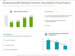 Analyzing quality related concerns associated to food product food safety excellence