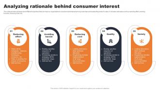 Analyzing Rationale Behind Consumer Interest Evaluating Consumer Adoption Journey