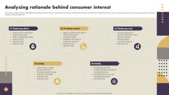 Analyzing Rationale Behind Consumer Interest Strategic Implementation Of Effective Consumer