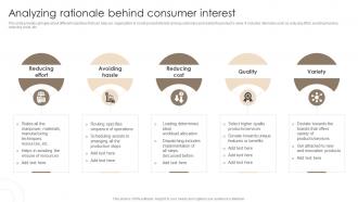 Analyzing Rationale Behind Consumer Interest Techniques For Customer