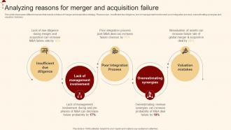 Analyzing Reasons For Merger And Acquisition Merger And Acquisition For Horizontal Strategy SS V