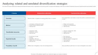 Analyzing Related And Unrelated Strategic Diversification To Reduce Strategy SS V