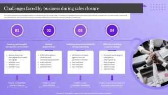 Analyzing Sales Improvement Areas Challenges Faced By Business During Sales Closure