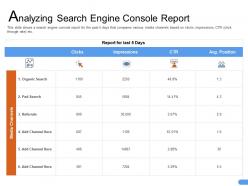 Analyzing search engine console report pad ppt powerpoint presentation designs