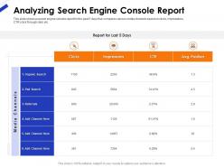 Analyzing search engine console report ppt gallery