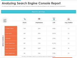 Analyzing search engine console report referrals ppt presentation templates