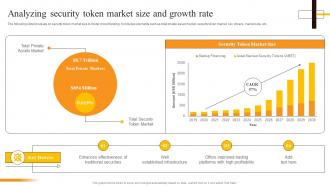 Analyzing Security Token Market Size And Growth Rate Security Token Offerings BCT SS