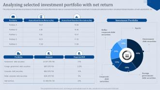 Analyzing Selected Investment Portfolio With Net Return Analyzing Business Financial Strategy