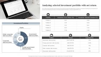 Analyzing Selected Investment Portfolio With Net Return Effective Financial Strategy Implementation Planning