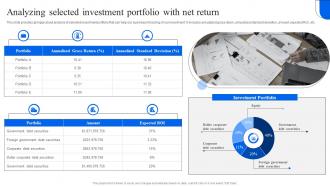 Analyzing Selected Investment Portfolio With Net Return Strategic Financial Planning