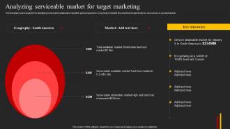 Analyzing Serviceable Market For Target Top 5 Target Marketing Strategies You Need Strategy SS