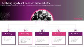 Analyzing Significant Trends In Salon Industry New Hair And Beauty Salon Marketing Strategy SS