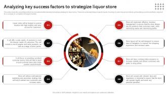Analyzing Success Factors To Strategize Liquor Store Wine And Spirits Store Business Plan BP SS