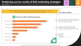 Analyzing Survey Results Of B2b Marketing Business Marketing Strategies Mkt Ss V