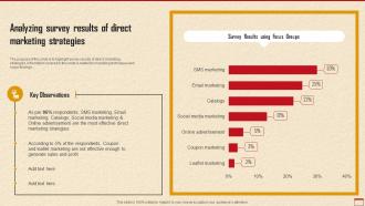 Analyzing Survey Results Of Direct Marketing How To Develop Robust Direct MKT SS V