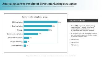 Analyzing Survey Results Of Direct Marketing Most Common Types Of Direct Marketing MKT SS V