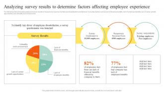 Analyzing Survey Results To Determine Factors Action Steps To Develop Employee Value Proposition