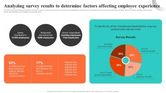 Analyzing Survey Results To Determine Factors Experience Building EVP For Talent Acquisition