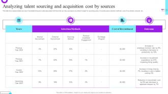 Analyzing Talent Sourcing And Acquisition Cost By Sources Future Resource Planning With Workforce