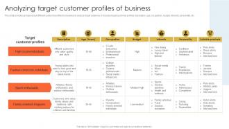 Analyzing Target Customer Developing Actionable Marketing Campaign Plan Strategy SS V