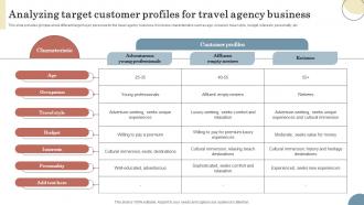 Analyzing Target Customer Profiles For Travel elevating Sales Revenue With New Travel Company Strategy SS V