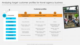 Analyzing Target Customer Profiles For Travel Streamlined Marketing Plan For Travel Business Strategy SS V