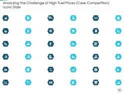Analyzing the challenge of high fuel prices case competition complete deck