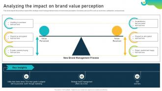 Analyzing The Impact On Brand Value Perception Brand Equity Optimization Through Strategic Brand