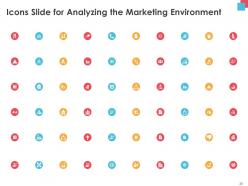 Analyzing the marketing environment powerpoint presentation slides
