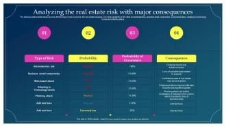 Analyzing The Real Estate Consequences Implementing Risk Mitigation Strategies For Real