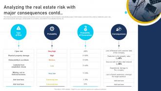 Analyzing The Real Estate Risk With Major Consequences Developing Risk Management