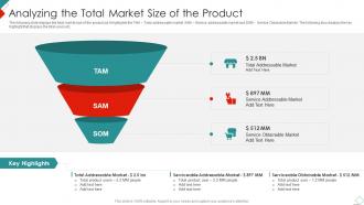 Analyzing The Total Market Size Of The Product New Commodity Market Feasibility Analysis
