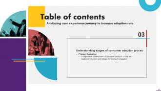 Analyzing User Experience Journey To Increase Adoption Rate Powerpoint Presentation Slides Unique Attractive