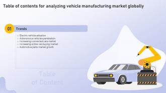 Analyzing Vehicle Manufacturing Market Globally For Table Of Contents