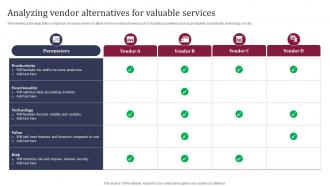 Analyzing Vendor Alternatives For Valuable Services Enhancing Business Operations