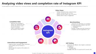 Analyzing Video Views And Completion Rate Of Instagram KPI