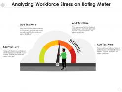 Analyzing workforce stress on rating meter