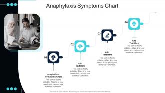 Anaphylaxis Symptoms Chart In Powerpoint And Google Slides Cpb