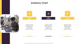 Anatomy Chart In Powerpoint And Google Slides Cpb