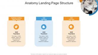 Anatomy Landing Page Structure In Powerpoint And Google Slides Cpb