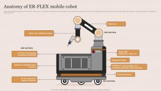 Anatomy Of Er Flex Mobile Cobot Cobots Applications Ppt Slides Background Images