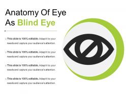Anatomy of eye as blind eye