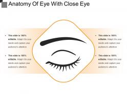 Anatomy of eye with close eye