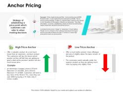 Anchor pricing ppt powerpoint presentation outline maker