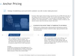 Anchor pricing ppt powerpoint presentation slides topics