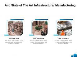And state of the art infrastructure manufacturing l1383 ppt powerpoint visual slides