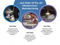 And state of the art infrastructure manufacturing ppt file example
