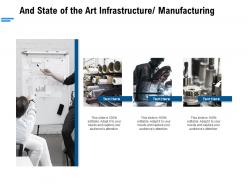 And state of the art infrastructure manufacturing ppt powerpoint presentation model
